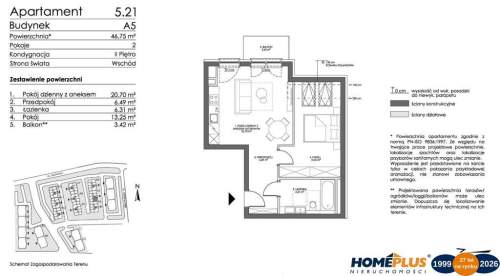 0%, apartamenty w Sztutowie z VAT 8%