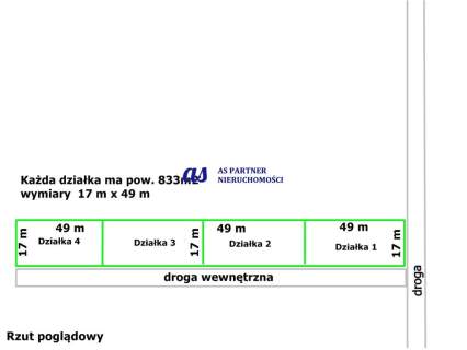 Działki budowlane Jasionka   świetna inwestycja po