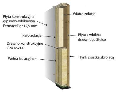 Dom w stanie developerskim z poddaszem Kłobuck