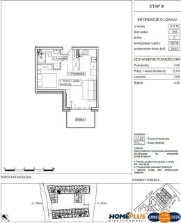 0%, 3 etap inwestycji - apartamentowiec nad Odrą