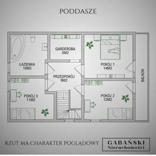 Dom na sprzedaż - Ołpiny