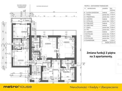 Budynek pensjonatowy w idealnym miejscu w Szczyrku