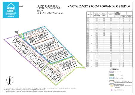 Nowoczesny segment z ogrodem i poddaszem