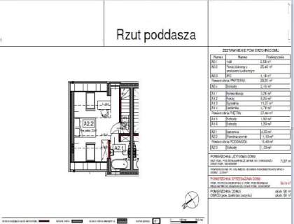 Dom w zabudowie bliźniaczej o pow. 72m2 na działce 198m2.