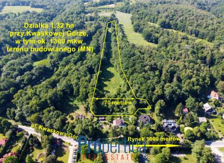 Budowlana. Łąka. Las. Wąwóz. 950m od Rynku 