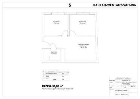 Apartament inwestycyjny - gotowy do zarabiania.