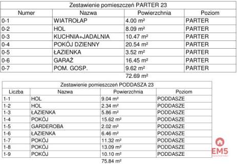 Szeregówka na Zawadach