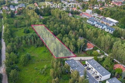 Działka deweloperska Gotowa pod inwestycję Marki