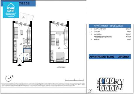 Dwupoziomowy apartament inwestycyjny blisko morza.
