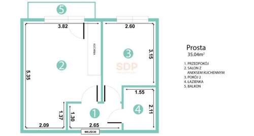 Po remoncie Balkon Zielono, idealne na start