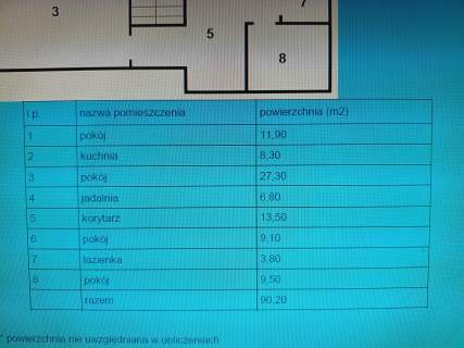 Dom w Andrychowie duża działka