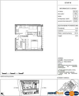 0%, 3 etap inwestycji - apartamentowiec nad Odrą