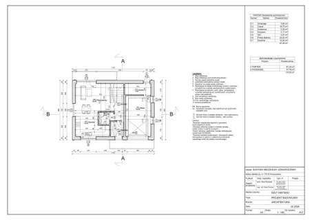 Działka budowlana 1200m2 Krzeszowice , Żbik z PNB