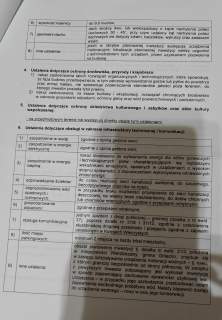 Działka budowlana Wierzbiczany