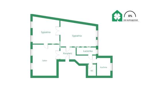 3 pokoje Ścisłe centrum Gdańska Od zaraz