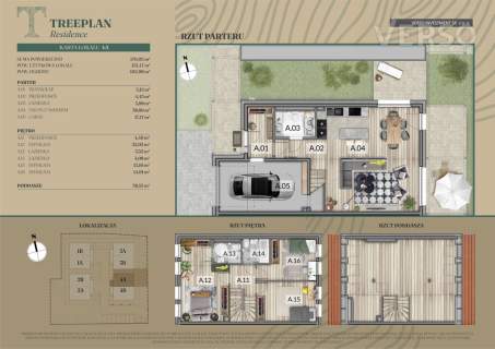 Południe Nefrytowa Treeplan Residence 0%