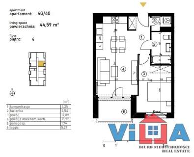 2-POKOJOWE MIESZKANIE W APARTAMENTOWCU