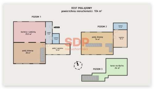 Apartament 3-poziomowy z prywatnym tarasem na dachu w centrum.