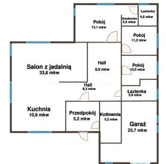 Dom 150 m , działka 764 m , garaż, Maków Nowy