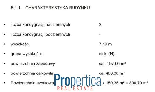 Działka z projektem na Rezydencje / Bliźniaka
