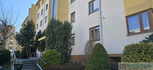 Nowy Świat 2 pokoje 36 m2 na Sprzedaż