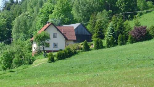 Dom do wynajęcia, 170 m2, Wisła