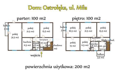 Ostrołęka, ul. Miła dom z potencjałem