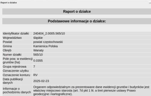 Sprzedam działkę budowlaną