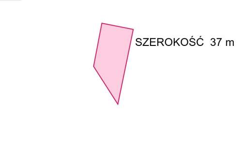 Działka blisko Zalewu Siemianówka