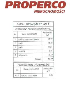 Mieszkanie 3pok., 63,20m2, parter, Na Stoku