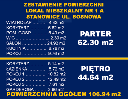 MIESZKANIE Z OGRÓDKIEM STANOWICE K / OŁAWY