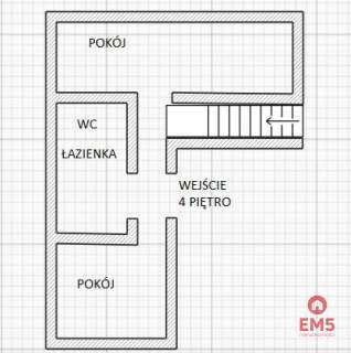 4 pokoje blisko Politechniki
