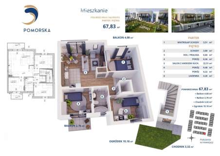 Mieszkania blisko centrum, zabudowa szeregowa