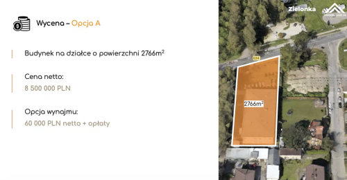 Wielofunkcyjny obiekt biurowo produkcyjno magazynowy Zielonk