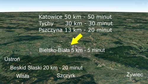 KUP BEZ PROWIZJI