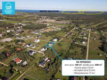 Inwestycja nad morzem   4 apartamenty pod turystów