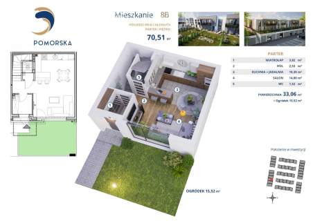 Mieszkania blisko centrum, zabudowa szeregowa