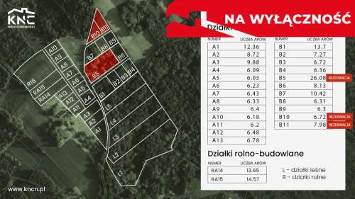 Działka budowlana