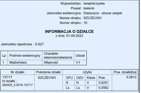 25 km od Kielc, uzbrojona, w otoczeniu lasów