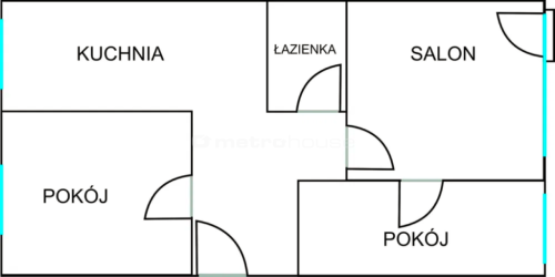 Andrychów 54,5 m 3 pokoje po generalnym remoncie