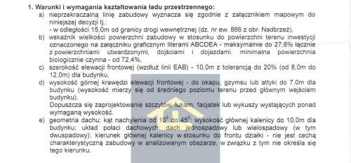 Działka w Nadbrzeżu