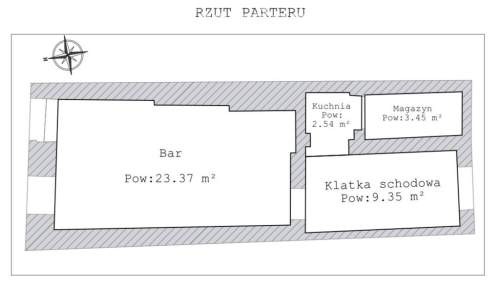 Kamienica usługowo-inwestycyjna Stare Miasto