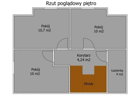 Na sprzedaż bliżniaki/segmentyKrośnice/Milicz