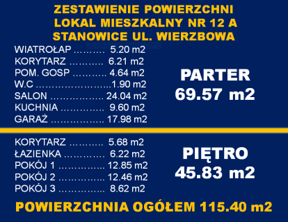 MIESZKANIE Z OGRÓDKIEM STANOWICE K / OŁAWY