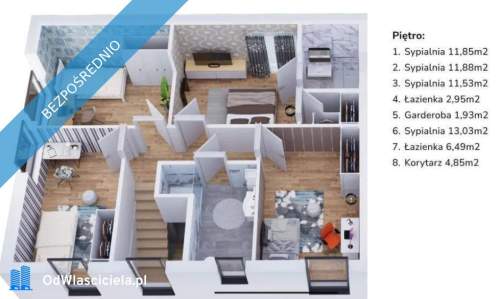 Nowoczesne domy pod Warszawą, 130m2, 5 pokoi, działka 600m2