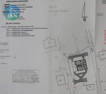 Pietrzykowice-Jezioro Żywieckie - dom dwulokalowy
