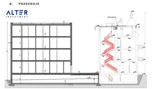 Nieruchomość komercyjna na sprzedaż, 1061 m2, Gdańsk