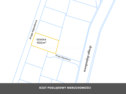 Na sprzedaż działka w wyjątkowej lokalizacji