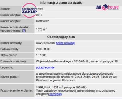 Działki budowlane w okolicy elektrowni atomowej