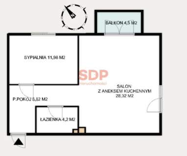Gotowe 2/3 pokoje przy AquaPark i UWE